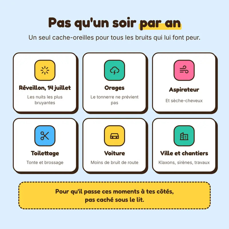 Les moments où le cache-oreilles aide : Réveillon et 14 juillet, orages, aspirateur, toilettage, voiture, ville et chantiers